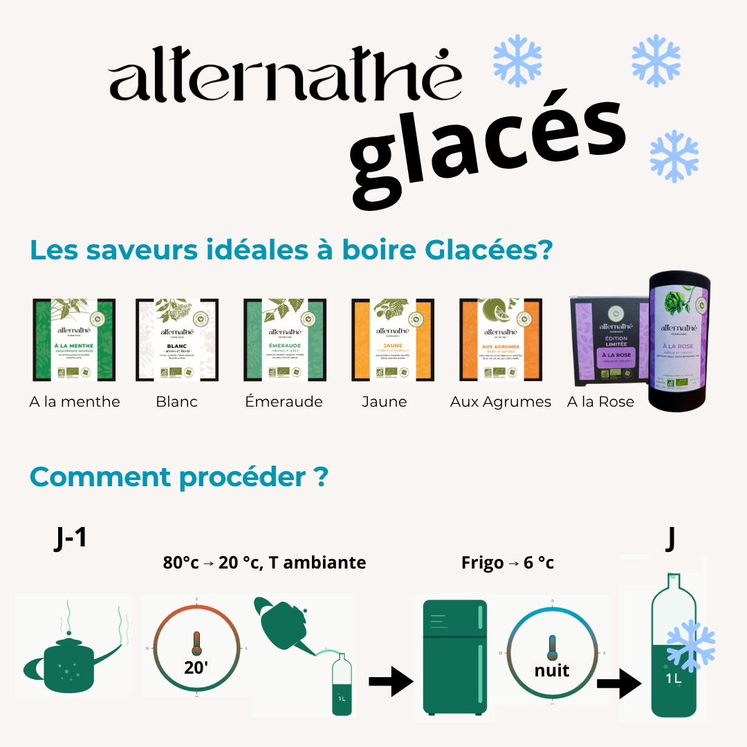 alternathé
